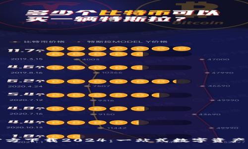 tp钱包官方下载2024：一站式数字资产管理利器