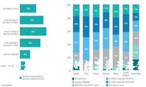 TP冷钱包官网：安全、便捷的数字资产存储解决方案