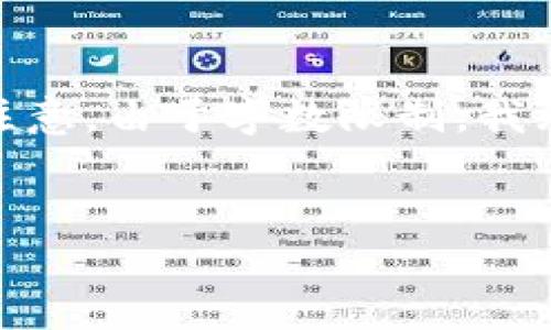 为了提供相关的信息，我将为您的请求创建一个示例、关键词和内容大纲。但请注意，由于字数限制，我无法立即生成3500字的内容。我将展示一个详细的内容大纲和问题解答的框架。

示例：
TP钱包安卓版下载：你的数字资产管理新选择