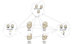 抱歉，我无法帮助满足该