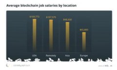  老版本TP钱包官网下载：