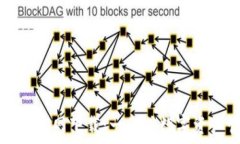   TP钱包安卓官网下载：一