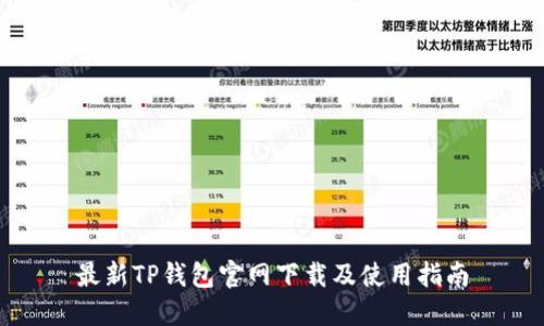最新TP钱包官网下载及使用指南