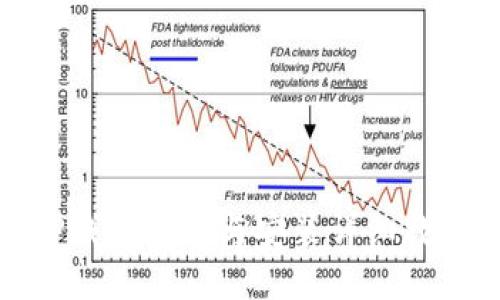 TP钱包下载与安装详细教程