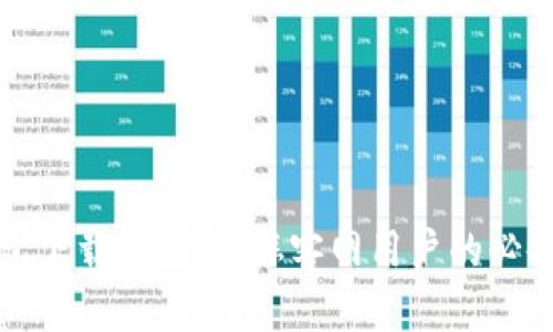 TP钱包下载全解析：楼客网用户的必备指南