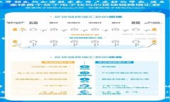   如何安全高效地下载和安