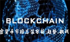 2023年加密货币市场总值分