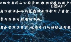 加密货币交易所是一个在