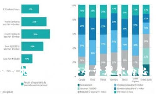 BCH交易所钱包地址：如何安全管理你的比特币现金资产