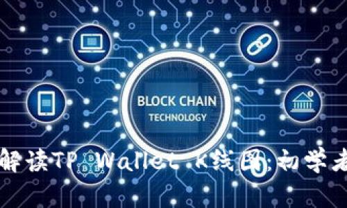 如何正确解读TP Wallet K线图：初学者必备指南