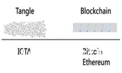 揭开BHD币的历史最低价格