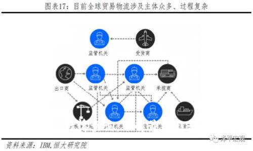 盛源币价格今日行情查询：了解最新趋势，掌握投资机会