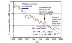 tpWallet快捷区：轻松管理你