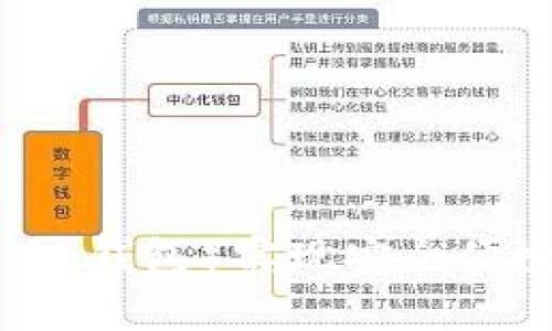 如何使用TP钱包（im钱包）实现安全便捷的数字资产管理