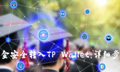 如何将欧易资金安全转入TP Wallet：详细步骤与注意事项
