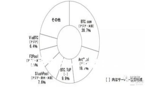 轻松掌控你的数字资产：全面解析比特股手机钱包