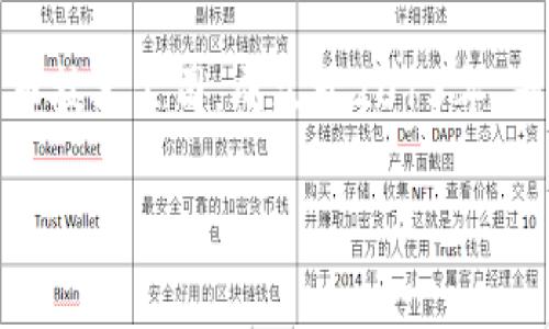 波币钱包（波币）是由比特大陆公司（Bitmain Technologies）推出的一款数字货币钱包。比特大陆是一家总部位于中国的专业矿机制造商和数字货币技术公司，成立于2013年，专注于比特币及其他加密货币的开采和相关技术的研发。波币钱包旨在提供安全、便捷的数字货币存储和管理服务，支持多种数字货币的交易和管理。

如果你需要更详细的信息或者具体功能分析，请告诉我！