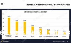 兄弟tpWallet：如何高效管理