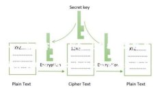CodeBank并不是火币钱包。火