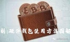 全面解析：硬件钱包使用