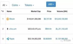 tpWallet的私钥通常是由一串