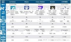 币安US的钱包地址开头通常