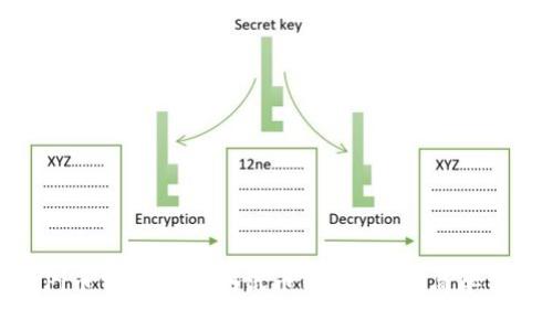 如何将Pi币钱包中的测试币转给他人？简单步骤解析