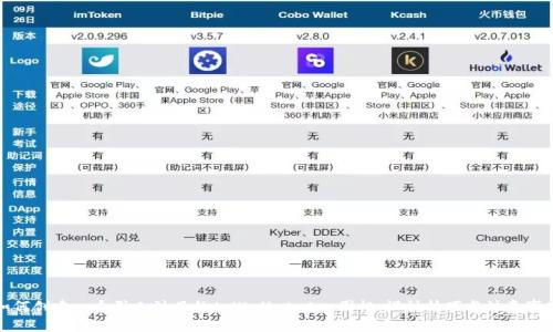 如何创建一个引人注目的tpWallet App图标：设计技巧与注意事项