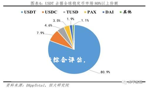   如何安全登录ICE冰币交易平台：一步步教你避免网上风险 / 

 guanjianci ICE冰币, 登录安全, 交易平台, 网络风险 /guanjianci 

一、引言：ICE冰币的崛起与挑战
随着区块链技术的发展和数字货币的普及，ICE冰币作为一种新兴的数字资产，逐渐进入了公众视野。越来越多的人开始关注ICE冰币的投资潜力，但与此同时，安全问题却成了许多用户的心头大患。本文将为你提供关于如何安全登录ICE冰币交易平台的全面指南，帮助你有效规避网上风险。

二、了解ICE冰币与交易平台
ICE冰币是一种以匿名交易为特色的数字货币，它的设计初衷是为用户提供更加私密和安全的交易体验。ICE冰币的价值波动大，不仅吸引投资者，还吸引了大量的投机者。而ICE冰币的交易平台则是用户进行买卖的地方，它必须具备高水平的安全性和用户友好的界面。
然而，由于数字货币的保密特性，非法活动也越来越猖獗，因此用户在登录和使用这些交易平台时，要具备一定的安全意识。

三、登录ICE冰币交易平台的步骤
登录ICE冰币交易平台的过程其实并不复杂，但若不谨慎，可能会面临各种网络安全风险。以下是几个重要步骤：

h41. 注册账户/h4
首先，你需要在ICE冰币的官方交易平台上注册账户。请访问官方网站，确保你输入的网址是正确的，以防止钓鱼网站的出现。在注册时，建议使用强密码，包含字母、数字和特殊字符，以增强账户的安全性。

h42. 开启双重认证/h4
登录账户后，务必开启双重认证（2FA）。这一步骤会将安全性提高到一个新的层次，即使你的密码被非法获取，攻击者依然无法轻易登录你的账户。

h43. 安全的网络环境/h4
在进行登录时，请确保你的网络环境安全。尽量避免在公共Wi-Fi网络下进行交易，因为这些网络容易受到黑客攻击。相反，推荐使用私人网络或虚拟专用网络（VPN）以保护你的数据安全。

四、识别安全信号与警惕风险
在登录过程中，你应该时刻保持警惕，识别安全信号，这些信号可以帮助你判断平台的安全性。例如，确保交易平台使用HTTPS安全协议，这意味网址以“https”开头。此外，官方网站应当提供明确的联系方式和高效的客户支持。

五、保护你的个人信息
在登录和交易过程中，请务必保护你的个人信息。切勿将账户信息、一时间密码或其他敏感信息分享给任何人，也不要在聊天室或社交媒体上讨论你的交易细节。

六、定期更改密码与监控账户活动
为了进一步增强账户的安全性，建议定期更改密码。一个好的习惯是每隔几个月就更新一次密码，同时监控账户活动。一旦发现异常登录或交易，应该立即采取措施，像更改密码、冻结账户等。

七、总结与展望
随着ICE冰币的流行，越来越多的人进入这个市场。然而，伴随而来的网络风险也不容忽视。希望通过本文的介绍，您能够正确理解ICE冰币的交易特点，掌握安全登录的技巧，确保自己的投资安全。
在未来，数字货币的世界将会更加复杂，用户的金融素养和安全意识将变得尤为重要。只有对市场有清晰的认识，并采取有效的安全措施，才能在这个新兴的领域中实现成功与获利。

附录：常见问题解答
为了让读者更好地理解ICE冰币的登录过程，以下是一些常见问题的解答：

h4Q1: 如果我忘记了登录密码，我该怎么办？/h4
A1: 一般来说，交易平台会提供“忘记密码”选项，通过注册时绑定的邮箱或手机号码重置密码。

h4Q2: 是否要下载官方APP？/h4
A2: 如果官方提供APP，建议下载并使用，但一定要从正规渠道获取，以避免下载盗版或假冒软件。

h4Q3: 如何选择一个安全的交易平台？/h4
A3: 选择交易平台时，首先要查看该平台的口碑和安全认证信息，确保平台的合法性和信誉。同时，可以通过查阅用户反馈和使用体验进行综合评估。

通过这篇文章，希望你可以更好地了解ICE冰币的安全登录过程，享受更加安全无忧的交易体验。