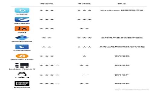 ### 选择适合你的ImToken钱包名称，提升安全性与个性化