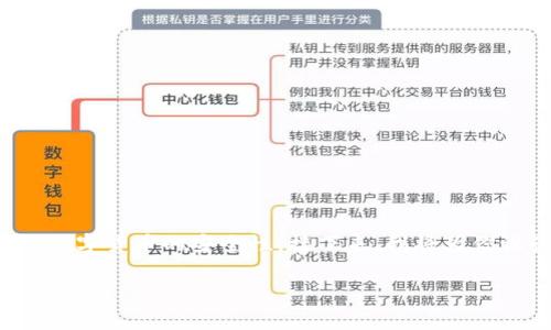 抱歉，你的钱包币被盗的情况一定很让人心痛。这是一个严肃的问题，涉及到数字货币的安全性。接下来，我将为你设计一个的，相关关键词，以及大纲内容，帮助你更好地理解和应对这一问题。

如何有效保护你的IM钱包币避免被盗：实用指南