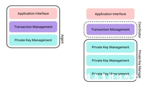 XRP最好的钱包推荐：安全、便捷与多样性的完美结合
