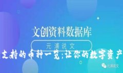 比太钱包支持的币种一览