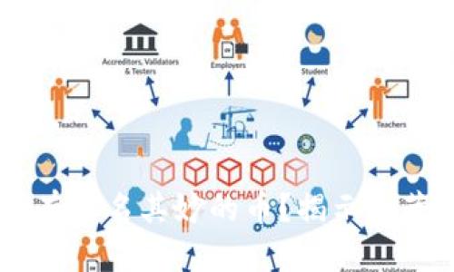 为什么tpWallet总有莫名其妙的币？揭示隐藏的原因与解决方案