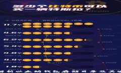 全面解析以太坊钱包存储