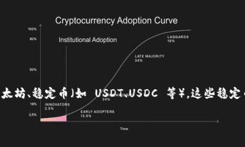 tpWallet 是一个数字钱包，支持多种加密货币和资产的存储和交易。因此，tpWallet 中的资产并不是传统的美元，而是各种数字货币，包括比特币、以太坊、稳定币（如 USDT、USDC 等）。这些稳定币的价值通常与美元挂钩，但它们本身仍然是加密货币，而不是法定货币。尽管如此，用户可以通过将稳定币兑换为美元等法定货币来实现其价值转化。

如果你想了解更多有关 tpWallet 的信息或者数字资产的管理问题，请告诉我！
