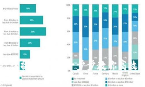 tpWallet误操作找回：一步步教你高效恢复技巧
