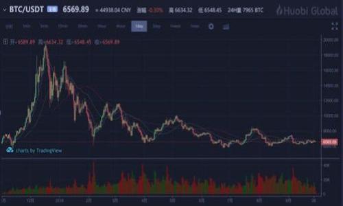 

tpWallet买币需要多久？详解交易速度与影响因素