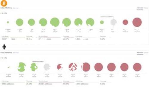   波比tpWallet绑不上？常见原因及解决方法大揭秘！ / 

 guanjianci 波比, tpWallet, 绑定问题, 解决方法 /guanjianci 

引言
近年来，数字货币的兴起让越来越多的人关注和使用各种数字钱包。而波比TPWallet作为一款备受欢迎的数字钱包，因其安全性和便捷性受到用户喜爱。然而，很多用户在绑定TPWallet的过程中却遇到了各种各样的问题，尤其是“绑不上”的情况频频出现。本文将深入分析波比TPWallet绑不上可能的原因，并提供相应的解决方案，希望能帮助到每一位用户。

波比TPWallet的基本介绍
在讨论绑定问题之前，我们先来了解一下波比TPWallet。TPWallet是一个多功能数字资产管理平台，支持多种数字货币的存储和交易。其操作界面友好，安全措施得当，非常适合新手和有一定经验的用户使用。有着良好的用户反馈，TPWallet也逐渐成为了数字货币爱好者的首选工具。

常见绑定问题概述
虽然这款钱包在市场上备受好评，但在实际使用中，用户在绑定过程中仍然难免遇到一些问题。以下是一些最常见的绑定问题：
ul
    li无法连接到服务器/li
    li账号信息错误/li
    li网络问题导致无法绑定/li
    li钱包版本与应用不兼容/li
    li其他技术问题/li
/ul

原因一：无法连接到服务器
首先，很多用户在使用TPWallet时会遇到“无法连接到服务器”的提示。这通常与网络状态有关。Mobile网络或Wi-Fi连接不稳定，都会导致无法正常连接服务器。这种情况下，用户可以通过以下几种方法进行排查：
ul
    li检查手机或电脑的网络设置，确保网络通畅。/li
    li尝试切换不同的网络环境，如由Wi-Fi切换到移动数据。/li
    li重启路由器或设备，清除网络缓存。/li
/ul
通过这些简单的方法，用户一般能够解决无法连接到服务器的问题。

原因二：账号信息错误
在绑定TPWallet时，账号信息的正确性至关重要。如果输入的账号信息有误，比如邮箱地址、手机号或密码错误，系统就不会允许你进行绑定。为了确保信息的准确性，用户可以：
ul
    li仔细核对输入的信息，确保没有拼写错误或空格。/li
    li确认注册的账号是否已经激活，有效性是否受到限制。/li
    li如果忘记密码，可以选择找回密码功能，重置密码后再进行绑定。/li
/ul

原因三：网络问题导致无法绑定
用户在绑波比TPWallet时，如果遇到网络问题，比如网络不稳定或者网络延迟过高，也会导致无法成功绑定。在这种情况下，用户应当：
ul
    li尽量在信号强的区域进行绑定，以提高成功率。/li
    li使用网络工具进行检测，确保自己当前的网络状况良好。/li
    li在高峰期间避免尝试绑定，选择网络使用较少的时段。/li
/ul

原因四：钱包版本与应用不兼容
随着软件的不断更新，有时新版本的TPWallet可能与旧版本的操作系统或应用程序出现不兼容的情况。这种情况尤其在手机用户中较为常见。用户可以通过以下方式解决：
ul
    li检查是否使用了最新版本的TPWallet，如果不匹配请前往应用商店进行更新。/li
    li在安装新版本之前，查看新版本的兼容性信息。/li
    li对于老旧手机，尝试清理系统缓存或进行硬件更新，以提升兼容性。/li
/ul

原因五：其他技术问题
当然，除了上述常见问题外，其他技术问题也可能导致波比TPWallet无法成功绑定。例如应用程序出现bug、设备操作系统错误等。在这种情况下，用户可以尝试以下策略：
ul
    li通过卸载重装TPWallet应用来解决软件问题。/li
    li查看TPWallet的官方网站或社区，寻找是否有类似的问题报告及更新解决方案。/li
    li联系TPWallet客服，提供具体的错误信息与截图，以获得更专业的支持。/li
/ul

总结与建议
在使用波比TPWallet进行绑定时，用户可能会遇到多种问题，尤其是“绑不上”的情况。通过阅读本文，用户应该能够清晰地了解到各个可能的原因，以及解决这些问题的具体方法。总之，保持耐心，仔细排查每一个环节，最终一定能顺利完成绑定。
为了避免未来出现同样的问题，用户在使用TPWallet时，建议定期检查软件的更新，保持良好的网络环境，并且妥善保管登录信息，以提升使用体验。如果遇到更为复杂的问题，可以及时寻求专业的技术支持，确保自己的资金安全与技术顺畅。

无论是初次接触数字钱包的新手，还是有经验的用户，掌握这些知识都是非常必要的。希望每位用户都能够享受安全、便捷的数字资产管理体验，在波比TPWallet的世界中游刃有余！