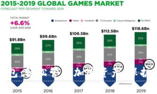 太一区块链钱包：轻松管理加密资产，保护你的数字财富