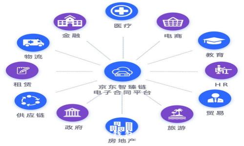 如何有效放大矿池钱包，让你的收益翻倍？