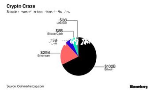 泰达币（Tether, USDT）是一种与美元挂钩的加密货币，通常保持在1:1的比例与美元的价值相对应。不过，泰达币的实际兑换价格在不同的交易所可能会有小幅波动，通常在0.98到1.02美元之间。

如果你想知道当前泰达币的兑换人民币的具体价格，你可以在各大加密货币交易平台上查看最新汇率。或是使用实时的加密货币价格查询网站或应用程序来获取最新数据。因为加密货币市场波动较大，建议及时查看以获得最准确的信息。

如果你有其他问题或需要更多的信息，欢迎继续询问！