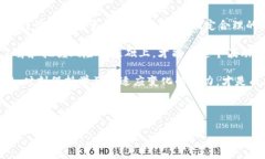   最新波场币消息：波场币