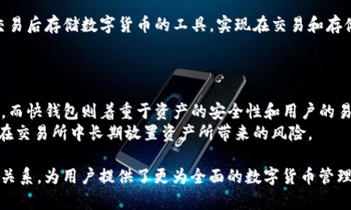 快钱包与火币网的关系主要体现在他们都涉及数字货币领域，但它们的功能和服务有着明显的不同。

1. **不同的定位**：
   - **火币网**（Huobi）主要是一家数字货币交易所，提供多种数字货币的交易服务，包括买卖、兑付等。它是全球知名的加密货币交易平台之一，用户可以在此进行各种币种的交易，以及参与项目的融资、借贷等金融服务。
   - **快钱包**则是一个数字货币钱包，旨在为用户提供安全、便捷的加密货币存储和管理服务。用户可以通过快钱包存储他们的数字资产，进行转账和收款等。

2. **服务互补**：
   - 用户在火币网进行交易时，往往需要一个安全的地方来存放他们的资产。快钱包可以作为用户在火币网交易后存储数字货币的工具，实现在交易和存储之间的无缝对接。
   - 此外，快钱包也可能支持火币网上的一些币种，方便用户在不同平台之间灵活管理和转移他们的资产。

3. **用户体验**：
   - 火币网和快钱包在用户体验上各自强调不同的方面。火币网更加注重交易的流畅性和交易品种的多样性，而快钱包则着重于资产的安全性和用户的易用性。
   - 用户可以在火币网进行交易后，快速将获利的资产转移到快钱包中，以达到更安全的存储目的，同时避免在交易所中长期放置资产所带来的风险。

总的来说，快钱包与火币网虽然在具体功能上有所不同，但在数字货币生态系统中，二者之间存在着一定的互补关系，为用户提供了更为全面的数字货币管理解决方案。对于希望深入参与数字经济的用户而言，合理利用这些工具能够更好地实现资产的增长和风险管理。