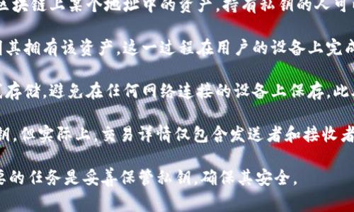 根据当前的加密货币安全原则，交易本身并不会泄露私钥。私钥是加密货币钱包的核心，它提供了对用户资产的完全控制权，因此非常重要且需要安全保护。以下是一些相关的信息和常见误解：

1. **私钥的定义**：私钥是一串复杂的数字和字母组合，它像密码一样，控制着区块链上某个地址中的资产。持有私钥的人可以完全控制与该私钥相关联的加密货币。

2. **交易过程**：在区块链上进行交易时，用户需要使用其私钥进行签名以证明其拥有该资产。这一过程在用户的设备上完成，并不会将私钥传输到网络中。因此，交易本身并不会直接暴露出任何人的私钥。

3. **安全性建议**：用户应该始终将自己的私钥保存在安全的地方，最好是离线存储，避免在任何网络连接的设备上保存。此外，建议使用硬件钱包或受信任的专业软件钱包来增强安全性。

4. **常见误解**：许多人可能认为，只要他们能够查看交易细节，就可以找出私钥，但实际上，交易详情仅包含发送者和接收者的地址、交易金额等信息，而并不包括私钥。

总结来说，通过tpWallet或任何其他钱包进行交易时，不会查到私钥。用户最重要的任务是妥善保管私钥，确保其安全。