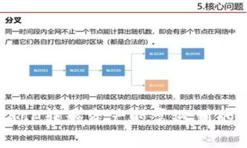 新用户在Coinbase转移资产时常遇到的问题及解决方法