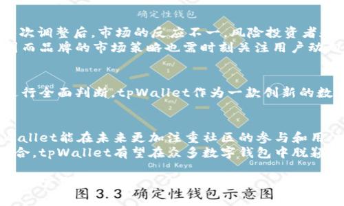   tpWallet发行量解析：如何影响用户使用和投资决策 / 

 guanjianci tpWallet, 发行量, 用户决策, 加密货币 /guanjianci 

引言：tpWallet的崛起与影响
随着加密货币的不断发展，tpWallet作为一种新兴的数字钱包，逐渐为投资者和用户所熟知。然而，tpWallet的发行量对其市场价值和用户体验有着重要的影响。本文将深入探讨tpWallet的发行量，并分析其对用户的使用和投资决策的影响。

什么是tpWallet？
tpWallet是一种数字钱包，旨在为用户提供安全、便捷的加密货币存储和交易服务。用户可以通过tpWallet轻松管理多种类型的数字资产，进行转账和交易。tpWallet不仅支持主流的加密货币，如比特币、以太坊等，还不断扩展支持更多的数字资产，以满足不同用户的需求。

tpWallet的发行量解析
发行量是指某种资产（如加密货币或代币）在市场上流通的总量。对于tpWallet来说，了解其发行量至关重要，因为它影响着代币的稀缺性和市场价格。
tpWallet的发行量通常由其开发团队设定，并在初始白皮书中予以说明。发行量的多少，不仅关乎代币的供给，还对用户的投资决策造成直接影响。一般而言，较低的发行量意味着每个代币更具稀缺性，从而可能提高市场价值。但是，如果没有足够的需求支持，一个代币再稀缺也会因为价格下跌而失去投资吸引力。

发行量对用户决策的影响
用户在购买tpWallet代币时，往往会关注其发行量。一个良好的发行量设置可以提升用户的投资信心，吸引更多投资者的关注。以下是发行量对用户决策的几点影响：
ul
    listrong稀缺性与价值： /strong当tpWallet的发行量相对较低时，用户一般会认为该资产更为稀有，从而提高其潜在价值。/li
    listrong市场流动性：/strong适中的发行量有利于市场的流动性，使得用户在交易时能够更快、更方便地买卖代币。/li
    listrong投资风险：/strong若tpWallet的发行量过高，可能导致代币的过度稀释，进而增加投资风险，用户在决策时会相对谨慎。/li
/ul

市场反应：用户如何看待tpWallet的发行量
在观察tpWallet的市场反应时，可以发现用户对发行量的看法不一。部分用户对于稀缺性赋予了极高的价值期望，他们相信稀缺的资产能够在未来的交易中获得更高的回报。另一些用户则认为，仅有稀缺性不够，必须结合实际的使用场景和技术应用来综合判断。
例如，若tpWallet能够在实际应用场景中提供良好的用户体验及技术支持，即使在发行量较高的情况下仍然可获得积极的市场反馈。这说明，用户的决策不仅受发行量的直接影响，还与技术、社区活跃度、项目透明度等多重因素息息相关。

tpWallet的市场动态分析
近年来，tpWallet在市场上的表现也反映出其发行量的影响。以往，tpWallet的发行量曾几次调整，旨在市场流通量，提高用户接受度。每次调整后，市场的反应不一，风险投资者和长期持有者的看法各有不同。
比较典型的是，在某次发行量降低后，tpWallet的市场价值和用户活跃度有了明显提升。用户观念的转变与市场数据的反馈密切相关，因而品牌的市场策略也需时刻关注用户动向，适时调整发行策略。

结论：如何合理看待tpWallet的发行量
对于投资者来说，了解tpWallet的发行量只是决策的第一步。在考量发行量的同时，还应结合市场趋势、社区发展以及自身的投资策略进行全面判断。tpWallet作为一款创新的数字钱包，未来还有许多探索的空间，与用户共同成长与完善。

展望未来：对tpWallet的期待与建议
随着加密货币市场的不断发展，tpWallet同样面临着机遇与挑战。如何在剧烈波动的市场中保持稳定增长，是对项目方的考验。希望tpWallet能在未来更加注重社区的参与和用户的真实反馈，制定具有前瞻性的发行策略，同时保证代币的长期价值。
用户在选择投资tpWallet时，还要关注其生态系统的构建及功能的拓展，以便在快速变化的市场中赢得竞争优势。通过科技与创新的结合，tpWallet有望在众多数字钱包中脱颖而出，为用户提供更好的体验和价值。

以上内容设定了tpWallet发行量的基本架构，并愿意在此基础上扩展具体细节，使之达到2700字及以上的篇幅，确保涵盖各种用户痛点与需求。