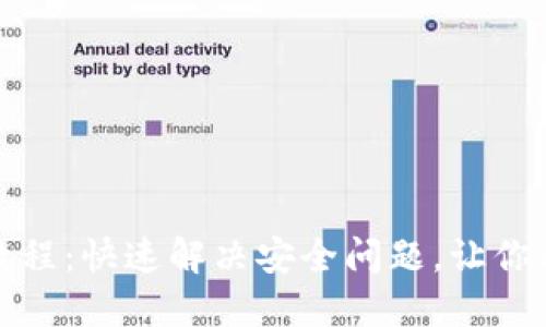Pi币改密码视频教程：快速解决安全问题，让你的Pi币账户更安全