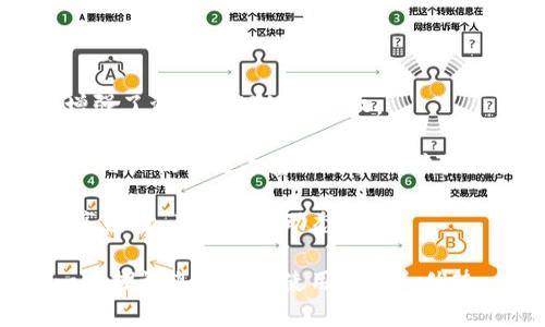tpWalletDapp是一个基于区块链技术的去中心化应用程序（DApp），旨在为用户提供安全、便捷的数字资产管理和交易体验。这个钱包应用程序专注于支持各种加密货币及其相关功能，如存储、转账和交换等。

具体来说，tpWalletDapp通常具有以下特点：

1. **多币种支持**：tpWalletDapp支持多种不同类型的加密货币，使用户能够轻松管理他们的数字资产。

2. **安全性**：tpWalletDapp通常采用先进的加密技术和安全协议，确保用户的资金和私人信息的安全。

3. **用户友好的界面**：该应用程序设计直观，使用户能够轻松上手。

4. **去中心化控制**：作为一个去中心化的应用，用户完全控制自己的私人密钥，从而增强了资金管理的自主权。

5. **与其他DApp的兼容性**：tpWalletDapp可以与其他去中心化应用程序无缝对接，为用户提供更丰富的区块链体验。

6. **社区支持**：许多tpWalletDapp都拥有活跃的社区，用户可以在其中得到帮助，分享经验，了解最新动态。

如果你对tpWalletDapp的功能、使用方法或如何选择合适的钱包应用感兴趣，可以进一步探讨其具体的使用场景和优势。