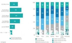 挖到钱包的ETH不显示？看